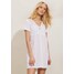 Odd Molly FINEST Sukienka letnia bright white 1OD21C00F