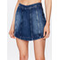 Guess Spódnica jeansowa Jillian W3RD21 D4NHE Niebieski Slim Fit