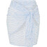 Bonprix Spódnica plażowa pareo, z poliestru z recyklingu jasnoniebiesko-biały w graficzny wzór