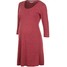 Noppies ELLI Sukienka z dżerseju warm red N1429F01A
